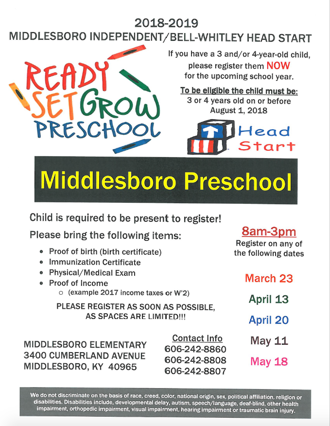 Middlesboro Preschool Registration 